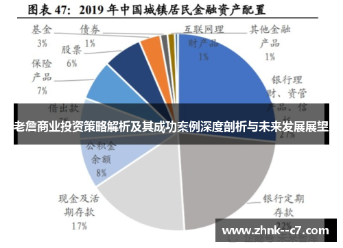 老詹商业投资策略解析及其成功案例深度剖析与未来发展展望