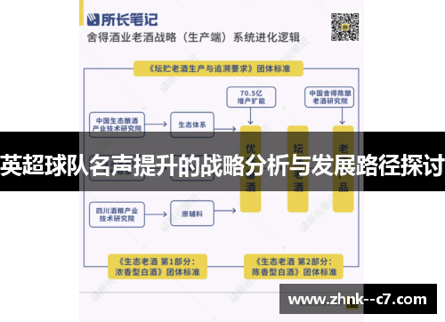英超球队名声提升的战略分析与发展路径探讨