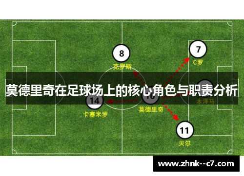 莫德里奇在足球场上的核心角色与职责分析