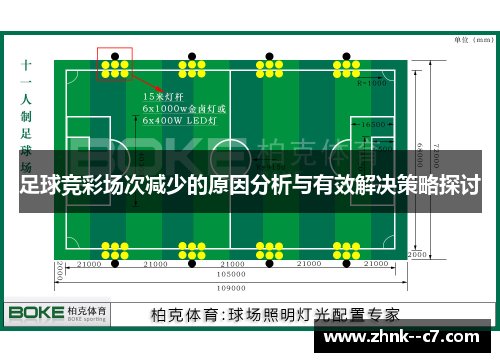 足球竞彩场次减少的原因分析与有效解决策略探讨