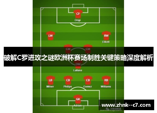 破解C罗进攻之谜欧洲杯赛场制胜关键策略深度解析
