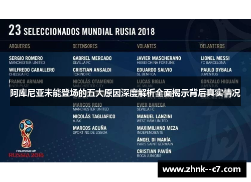 阿库尼亚未能登场的五大原因深度解析全面揭示背后真实情况 阿库尼亚未能登场的五大原因深度解析全面揭示背后真实情况