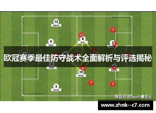 欧冠赛季最佳防守战术全面解析与评选揭秘