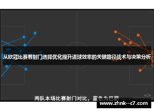从欧冠比赛看射门选择优化提升进球效率的关键路径战术与决策分析 从欧冠比赛看射门选择优化提升进球效率的关键路径战术与决策分析