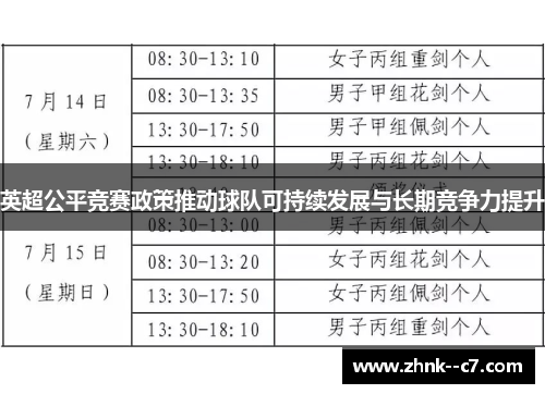 英超公平竞赛政策推动球队可持续发展与长期竞争力提升 英超公平竞赛政策推动球队可持续发展与长期竞争力提升