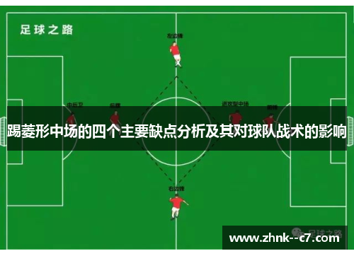 踢菱形中场的四个主要缺点分析及其对球队战术的影响