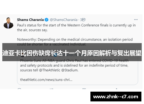 迪亚卡比因伤缺席长达十一个月原因解析与复出展望