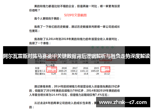 阿尔瓦雷斯对阵马赛德甲关键数据背后逻辑解析与胜负走势深度解读