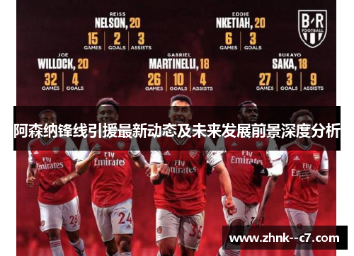 阿森纳锋线引援最新动态及未来发展前景深度分析