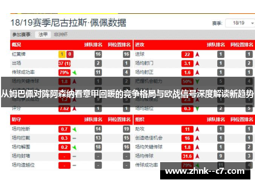 从姆巴佩对阵阿森纳看意甲回暖的竞争格局与欧战信号深度解读新趋势 从姆巴佩对阵阿森纳看意甲回暖的竞争格局与欧战信号深度解读新趋势