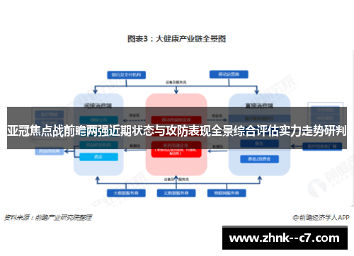 亚冠焦点战前瞻两强近期状态与攻防表现全景综合评估实力走势研判